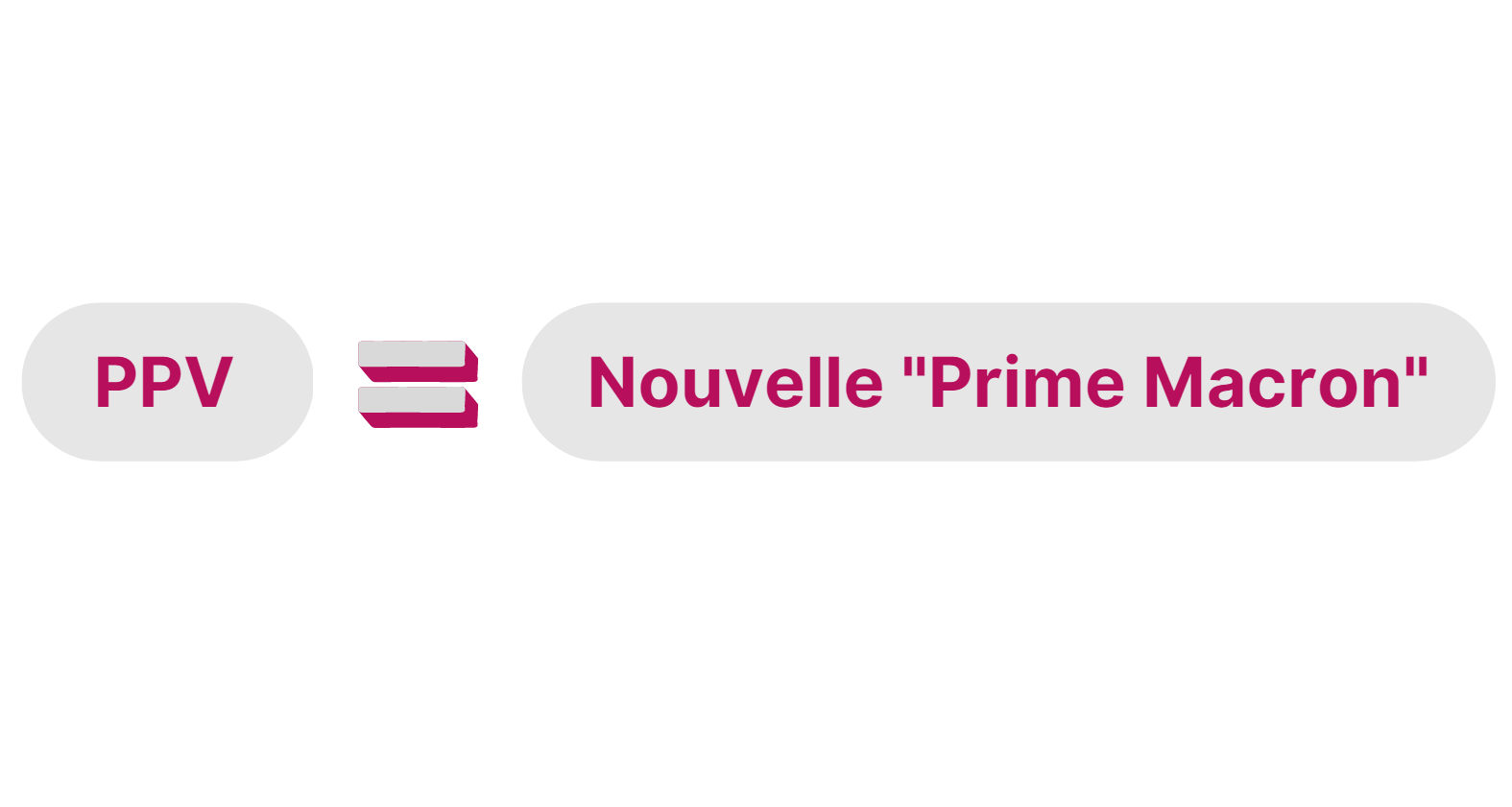 PPV_Prime_Macron