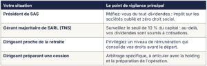 dividendes gérant majoritaire