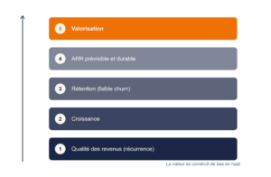 ESN,IT
