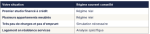 LMNP comptabilité